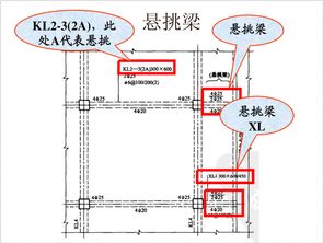 鋼筋工程三維立體識圖 從精準(zhǔn)識圖到優(yōu)選材料，鋼筋工必備實戰(zhàn)干貨